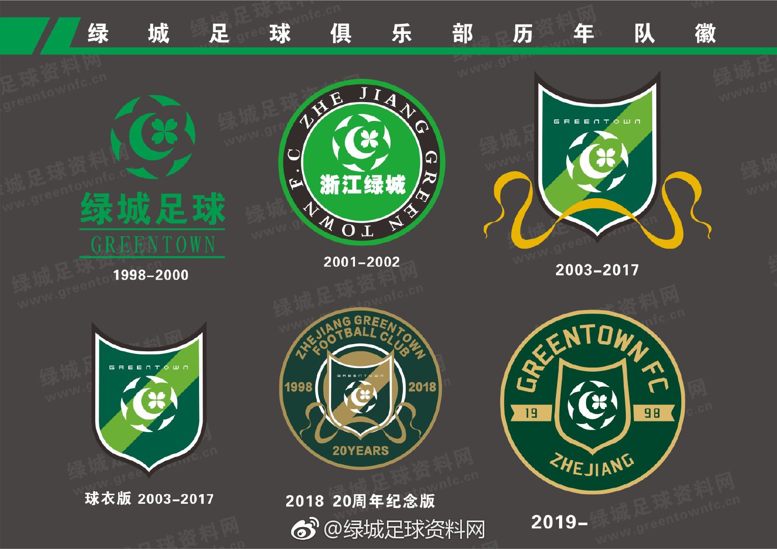 绿城足球成立21周年，启用新版队徽插图1