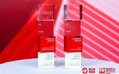 仟寻 MoSeeker 荣获人力资源行业大奖！